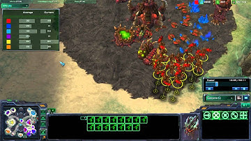 Starcraft II 3v3 Match 1 [Part 1]
