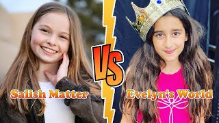 Salish Matter VS Evelyn's World Transformation 2024 ★ From Baby To Now