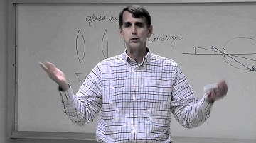 34.7 - Magnifying Glasses