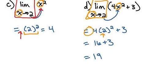 MATH 2261 - Calculus I - Evaluating Limits Analytically - Part 1  Direct Substitution