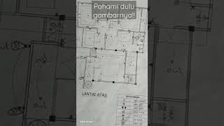 Gambar Listrik