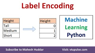 Label Encoding Convert Label to Numeric Values Python sklearn Machine Learning by Dr. Mahesh Huddar