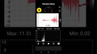 Sound & Vibration Meter App screenshot 1