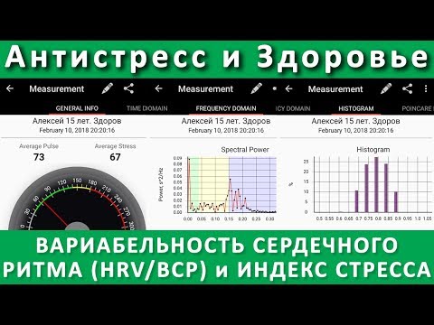 Вариабельность Сердечного Ритма (ВСР) и Индекс Стресса. CardioMood Expert