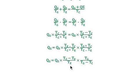Problem-1 on Vapour Absorption Refrigeration System