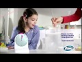 Реклама Зева Аква Тьюб Попробуй смыть сам Сенсация 