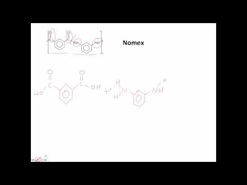 Video: Forskjellen Mellom Polymer Og Monomer