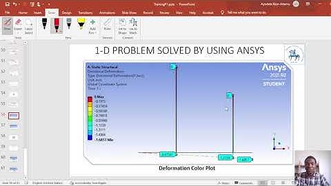 MULTIPOINT CONSTRAINTS 1-DIMENSION PROBLEM SOLVED ON ANSYS PROGRAM