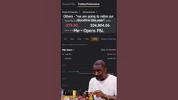 Beginner trader vs Professional trader #crypto #stockmarket #trading #memes