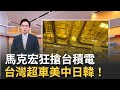 台積電的全球競爭地位