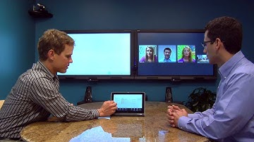 Lifesize LRS1000 for Microsoft Lync Demo YT1