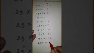 Trik perkalian 29 #fyp #MULTIPLICATION #tricks #viral #trending #shorts
