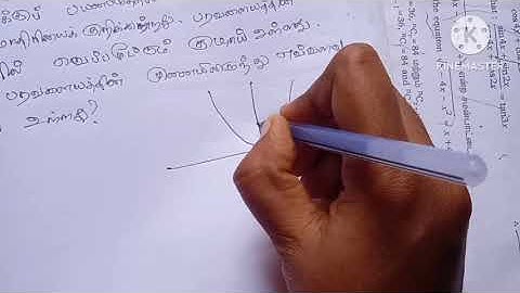 TN-12th(TM/EM) Maths-Chapter:5-Example:5.35