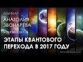 Этапы Квантового Перехода в 2017 году