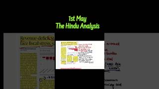 1st May 2026 The Hindu Analysis CLAT, AILET, SLAT,AIAT, NLSAT,CUET PG COQP11,NLUO