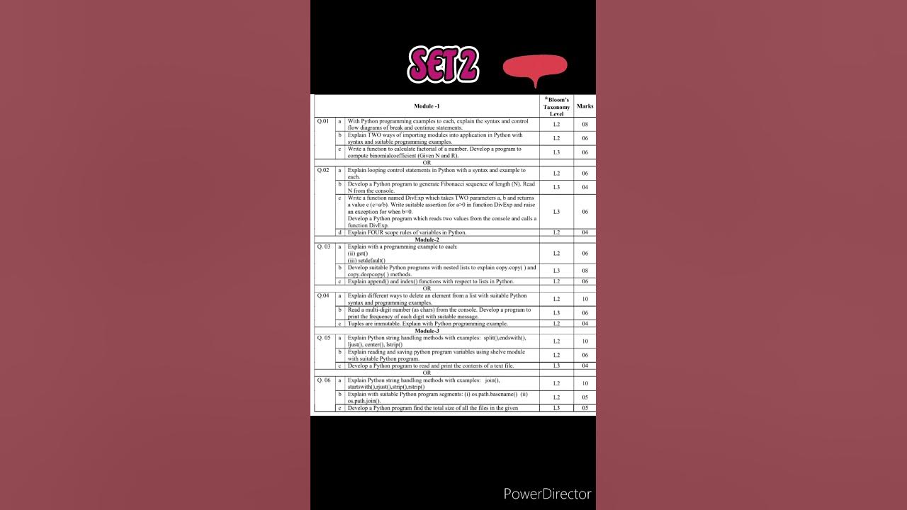 Introduction to python programming vtu model paper 1st sem 2022 23 