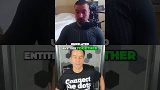 Unleashing the Power of Interlinking: Creating Context for Effective Topical Mapping