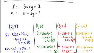Determining whether given points lie on one, both, or neither of 2 lines given equations