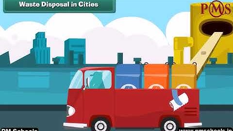 NCERT|CBSE Class 4-EVS|Cleanliness of Surroundings|Animation in English|easy and fun