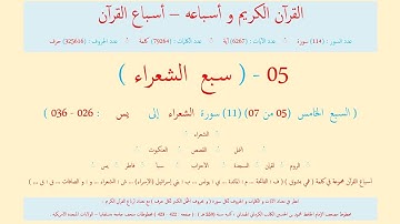 🌷قرآن كريم🌷ختمة (7) أيام🌷يوم (5)🌷