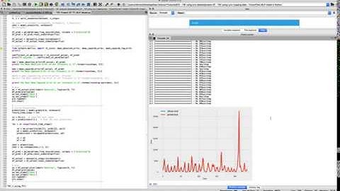 Time Series Forecasting in Python - TensorFlow MLP model using lynx dataset
