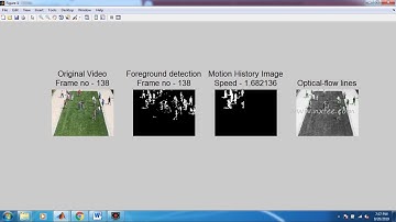 Anomaly Event Detection via the Analysis of Optical Flow method and alert with IoT - MATLAB - Tamil