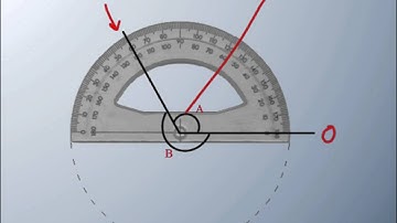 Mr. Hardy Teaches: Gr 6 Math - Unit 5-Lesson 2: Measuring Angles