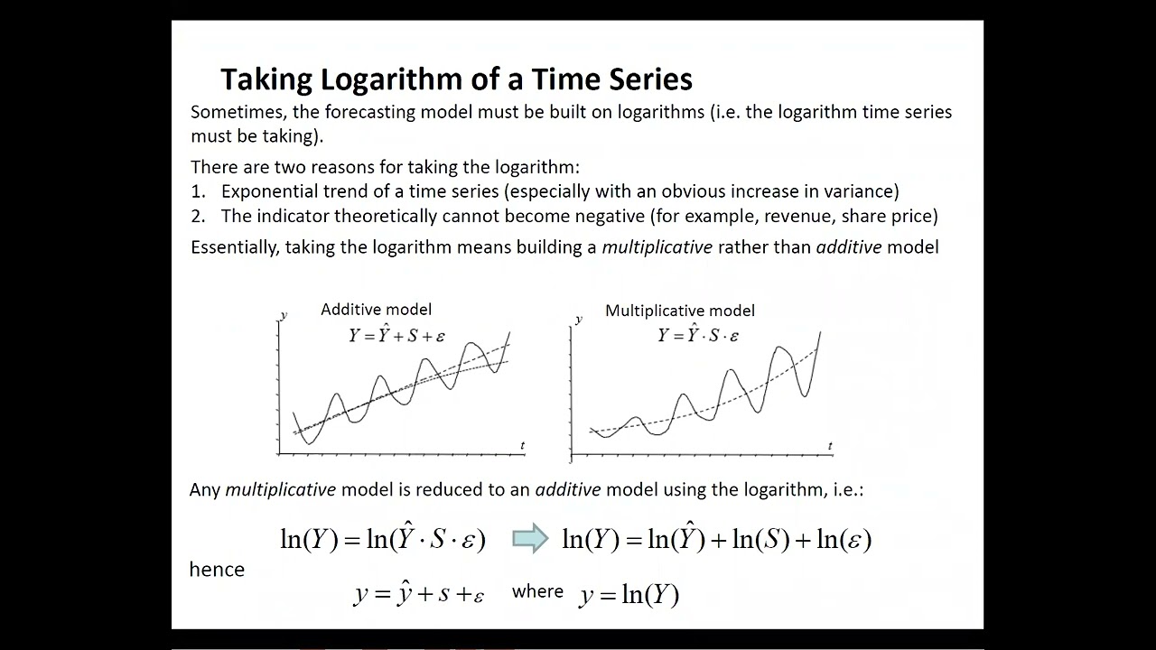 Lecture 1. Introduction in Time Series: Stationarity and Autocorrelation