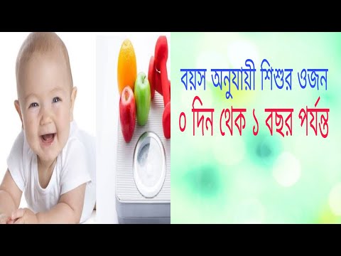 ভিডিও: ফিলারদের পরিচিতির পরে ওভসিয়েনকো বয়স্ক দেখতে শুরু করলেন