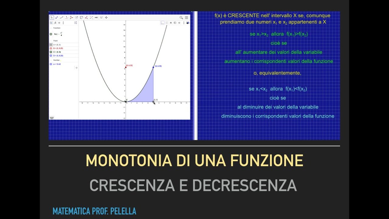 Crescenza e decrescenza: monotonia di una funzione. - YouTube