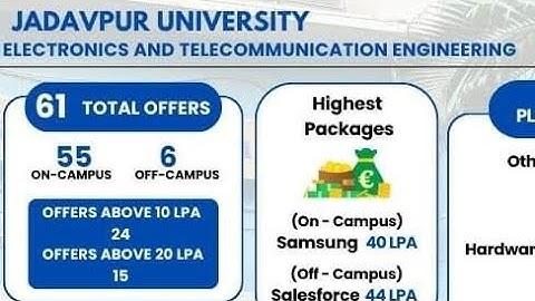 Jadavpur University Electronics & Telecommunication Engineering Placement 2024🔥 #wbjee2025