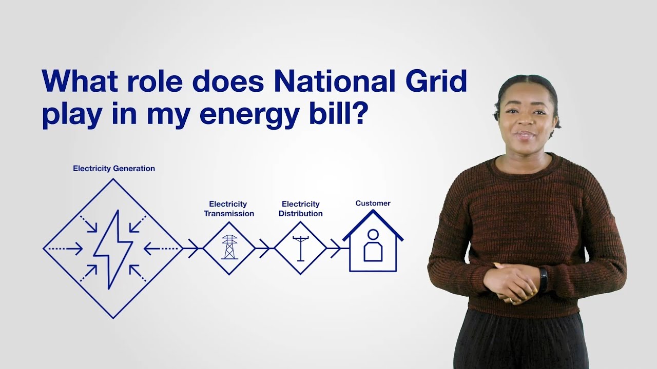 what-role-does-national-grid-play-in-my-energy-bill-youtube