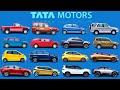 Tata motors evolution 1988 to 2023  list of tata cars since beginning