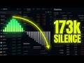MACD Exhaustion at 173K: The Reversal That's Already Failing