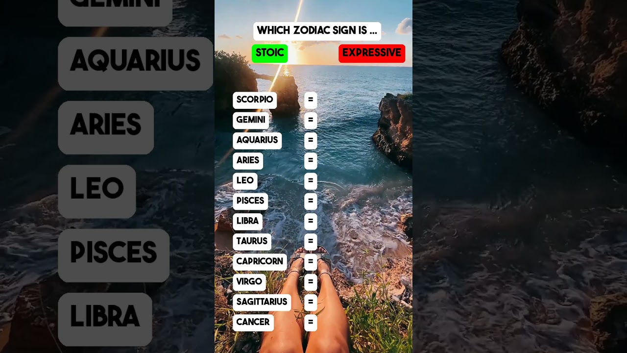 Which Zodiac Sign is STOIC or EXPRESSIVE? 
