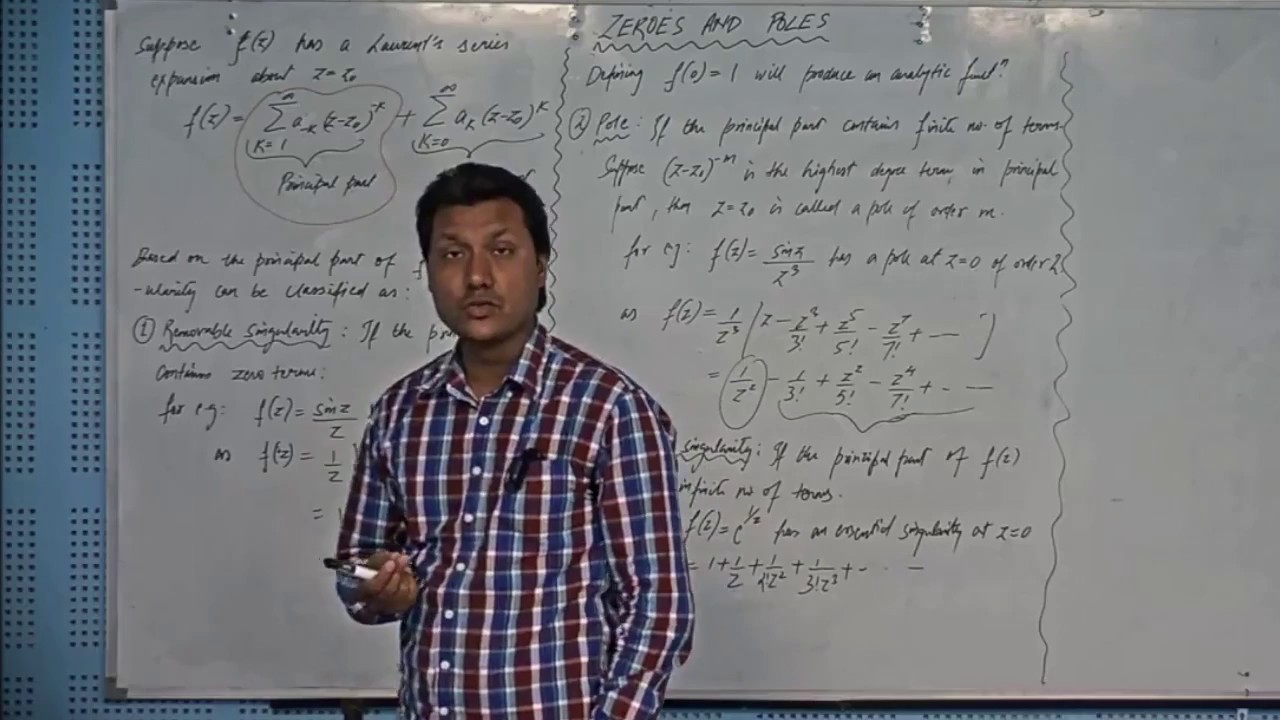 Complex Analysis||Singularities of a complex function (Part 1)