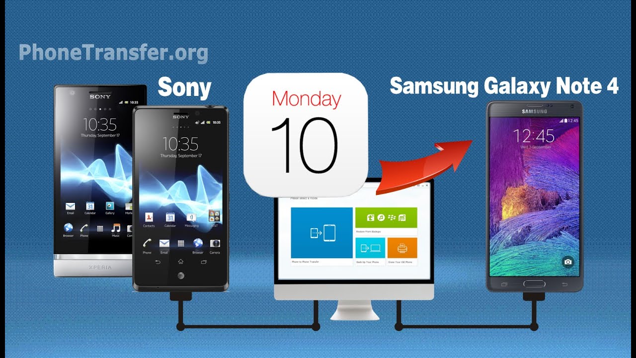 [Calendar to Samsung Note 4] How to Transfer Calendar from Sony Xperia