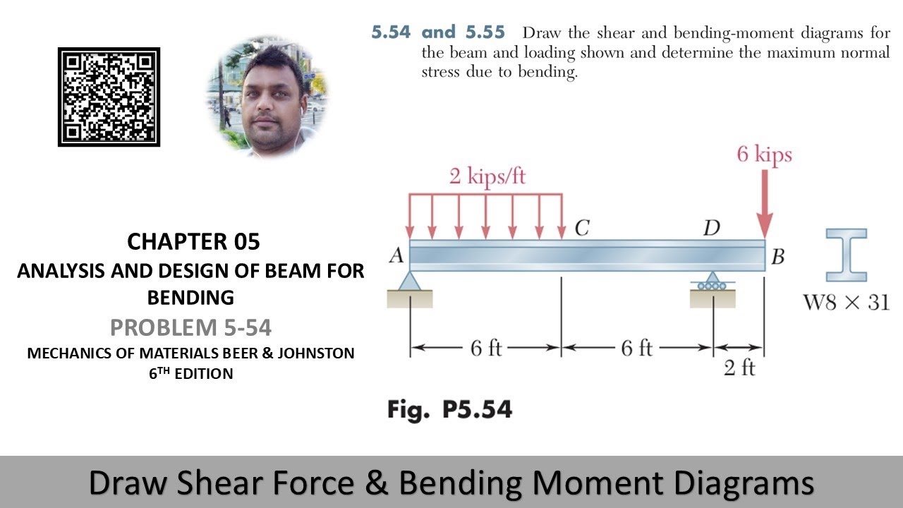 Mastering Shear and Moment Diagrams Fast | Problem 5.54 | Mechanics of ...