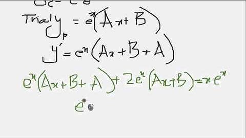 Undetermined Coefficient Method If the fx = product of polynomial and exponential by M  Raza