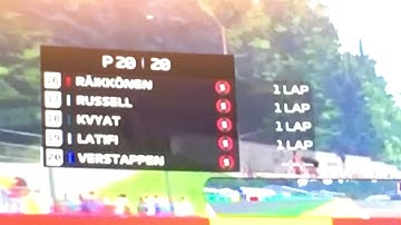 The Lap Down Challenge (0 AI) on F1 2020