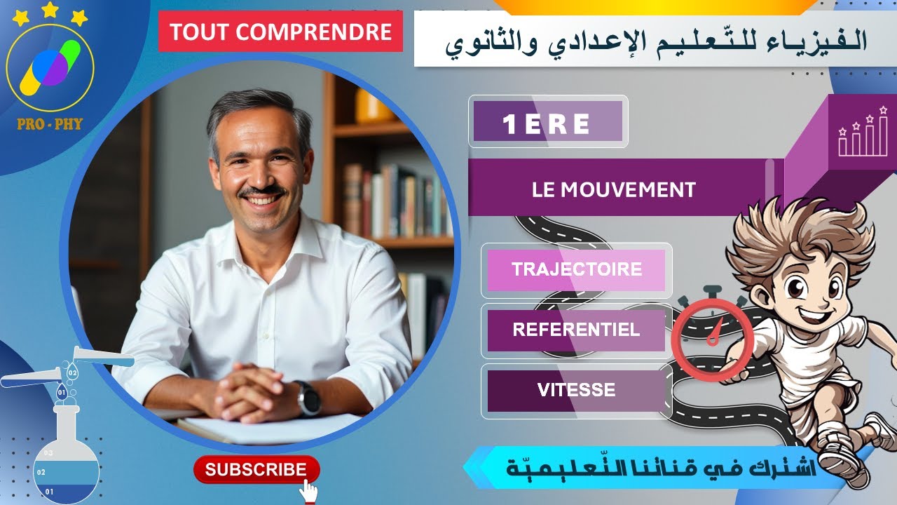 Physique 1ERE - LE MOUVEMENT - TOUT SAVOIR (Trajectoire, Vitesse, Référentiel)