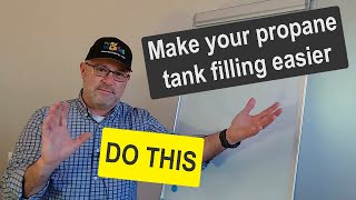 The best way to eliminate removing and refilling LP tanks!  My RV Works