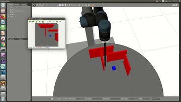 Visual Servoing: A Novel Image-based Path Planning for Eye-in-Hand Visual Servoing