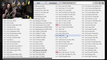 Ax8 Basics - The Impact of the Cab Block on Your Tone