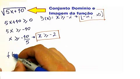 Como fazer função com raiz?