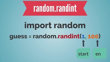 Python Coding for small kids - Number game in python - Part 10