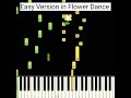 Flower Dance - Piano Tutorial