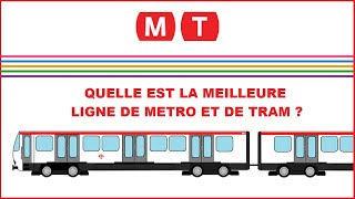 [1080p Lyon] Quelle est la meilleure ligne de MÉTRO et de TRAMWAY ?