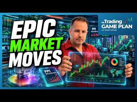 Major Market Action: PPI Inflation Data Hits, ASML Semiconductor Earnings, Trades & Charts