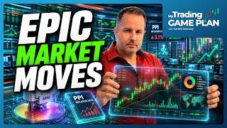 Major Market Action: PPI Inflation Data Hits, ASML Semiconductor Earnings, Trades & Charts
